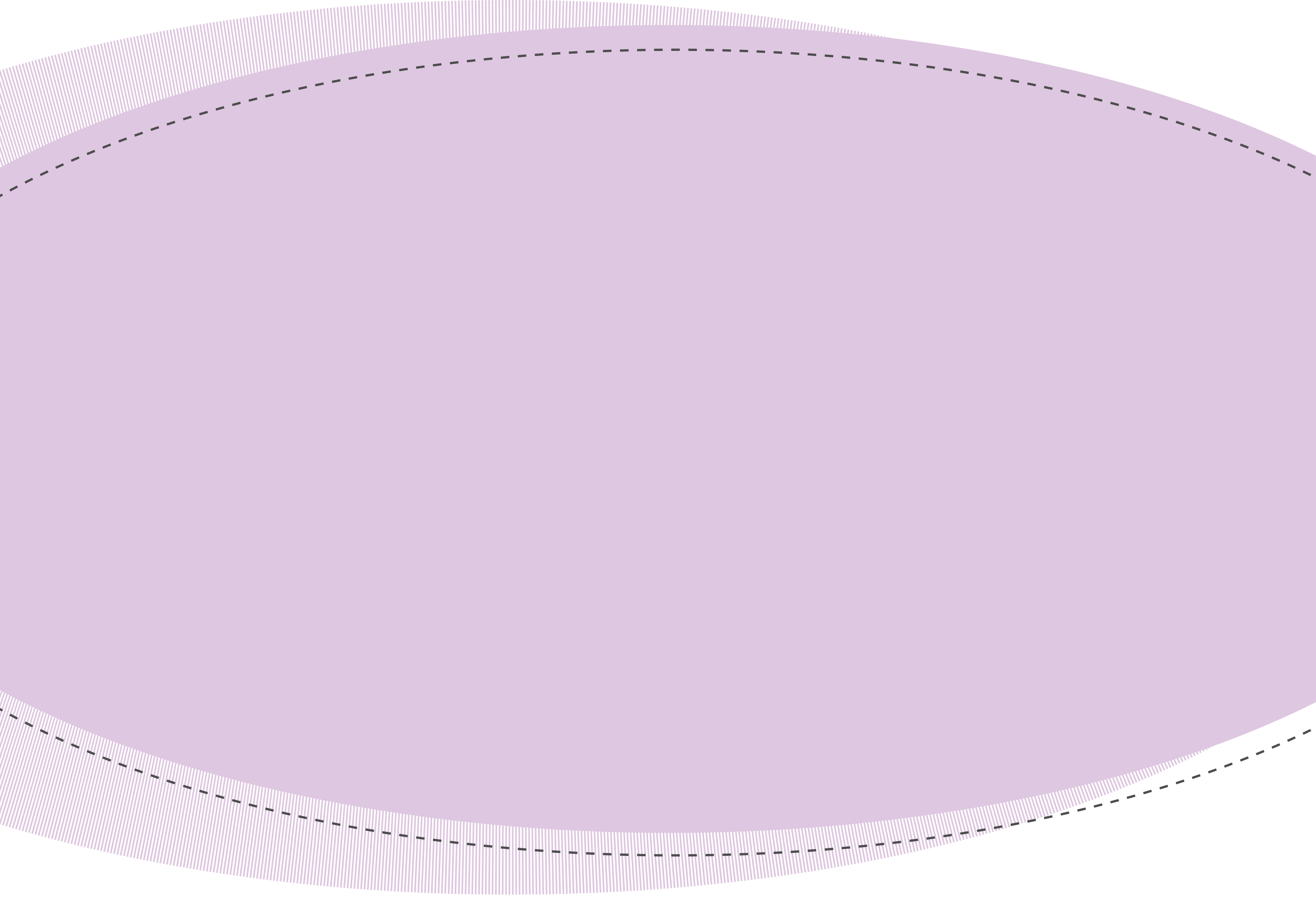 ellipses